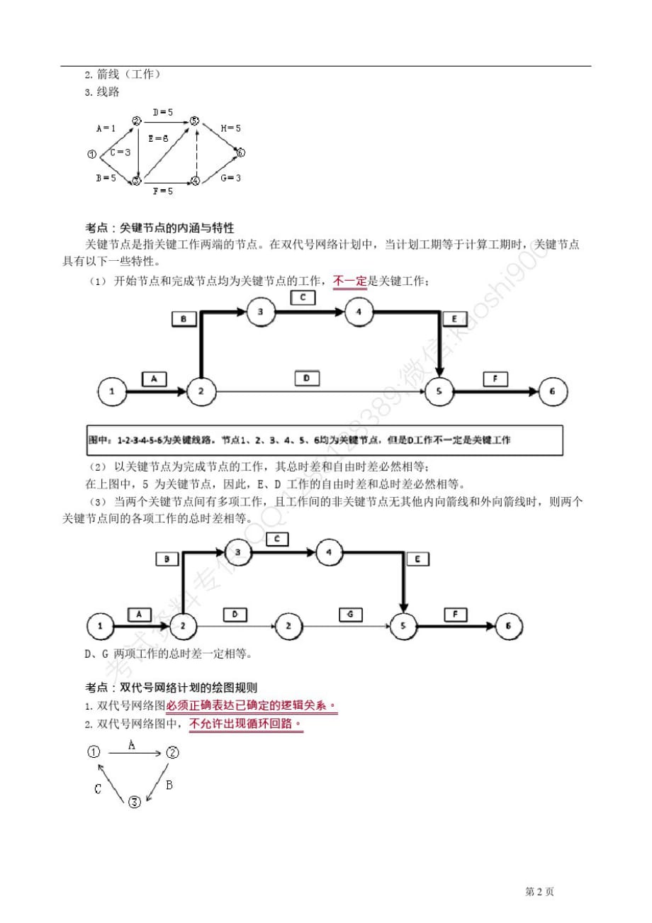 二级建造师《管理》施工进度计划的编制方法_第2页