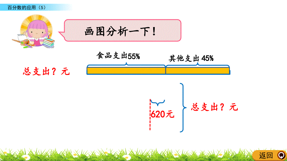 021北师大版六年级7.5 百分数的应用（5）课件_第4页