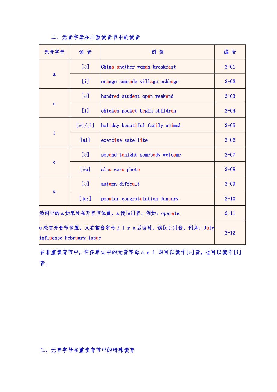 英语单词拼读和音标学习规则(经典)[14页]_第2页