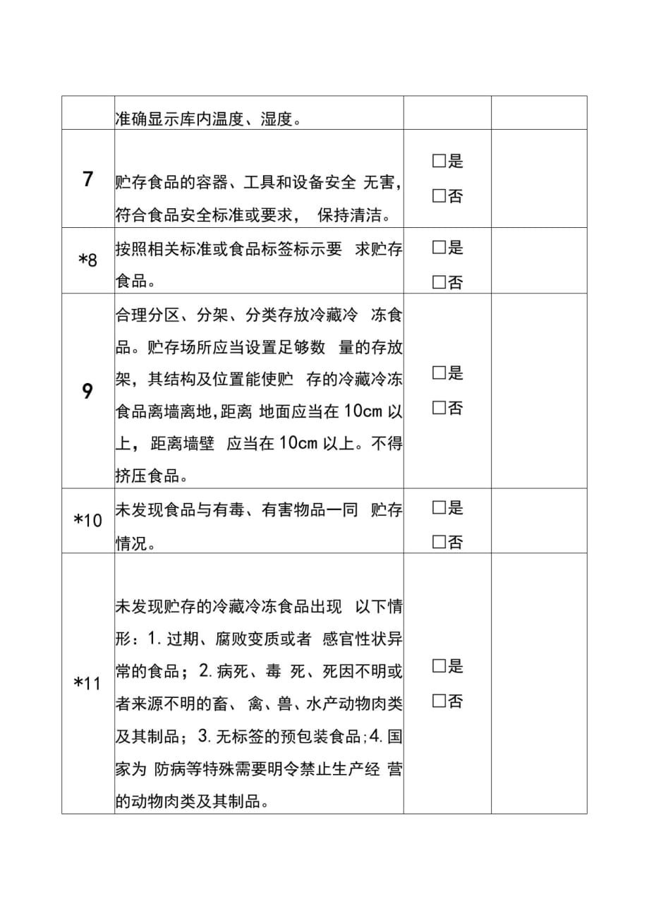 冷藏冷冻食品贮存服务提供者食品安全自查表_第2页