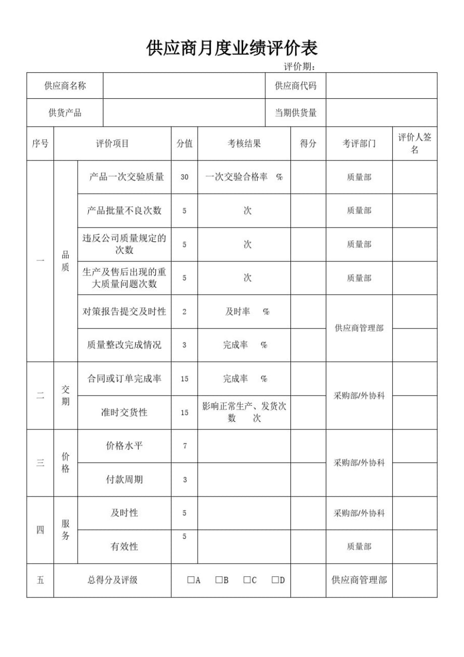 供应商月度业绩评价表_第1页