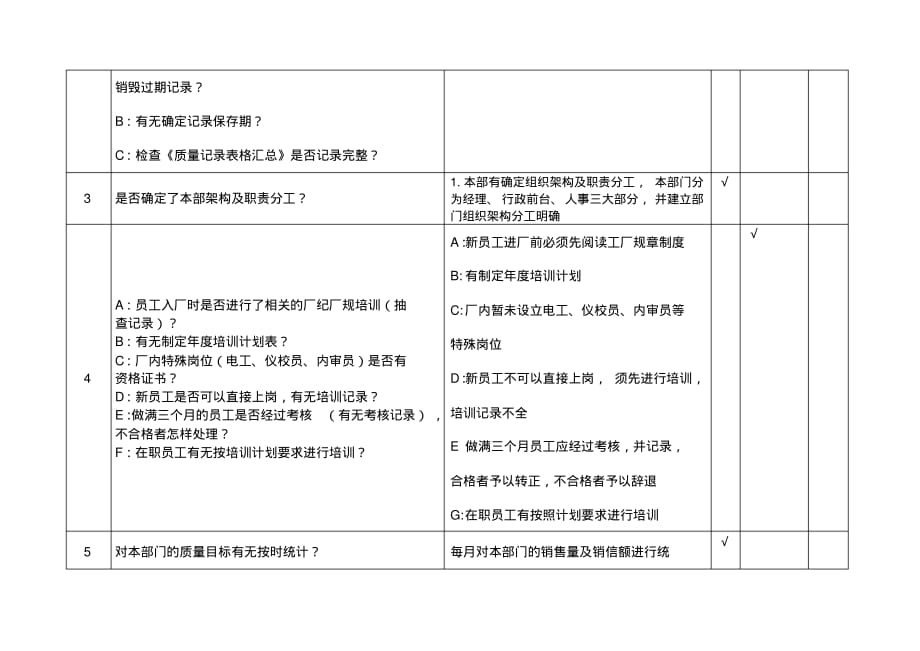 内审检查表人力资源部_第2页