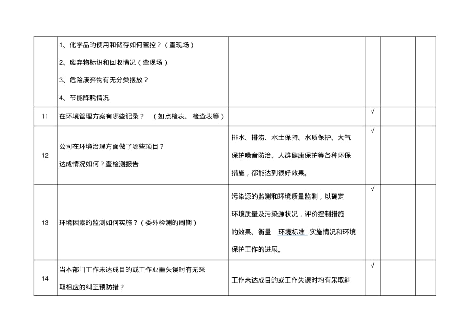 内审检查表人力资源部_第4页