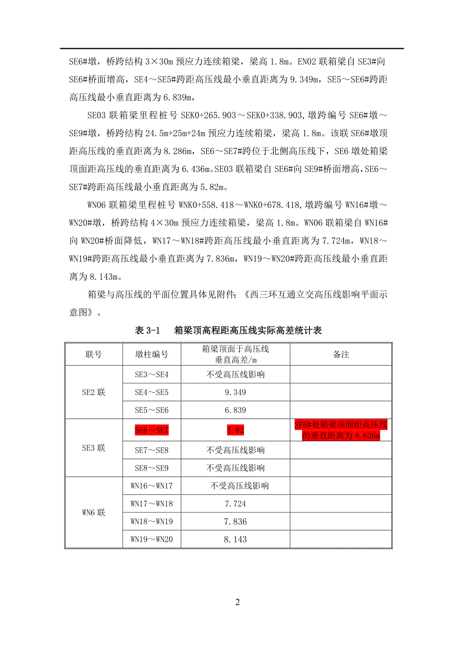 郑州市农业路快速通道工程东南角高压线下现状混凝土箱梁施工_第4页