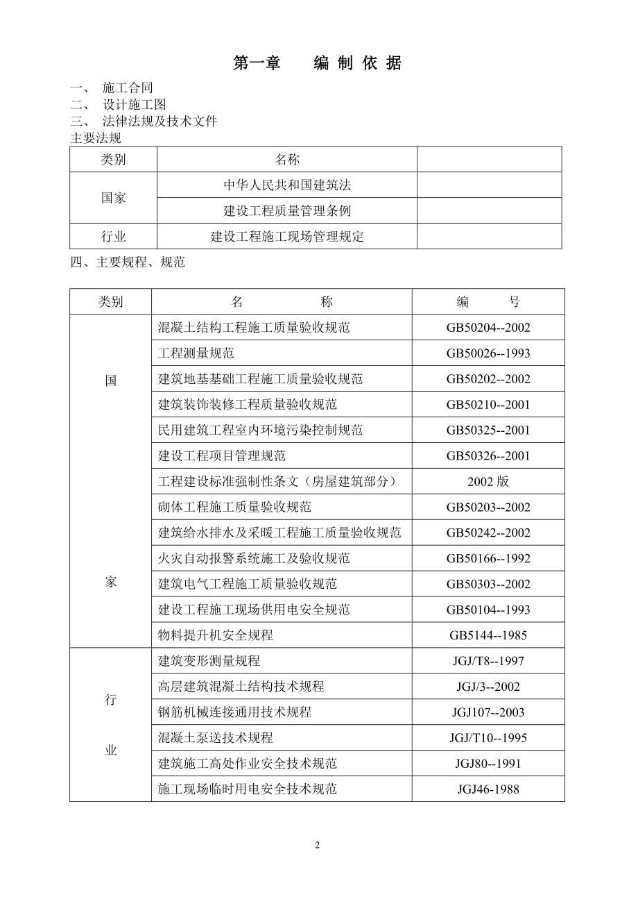 武汉新塔医疗科技新建厂房施工组织设计(正本)_第2页