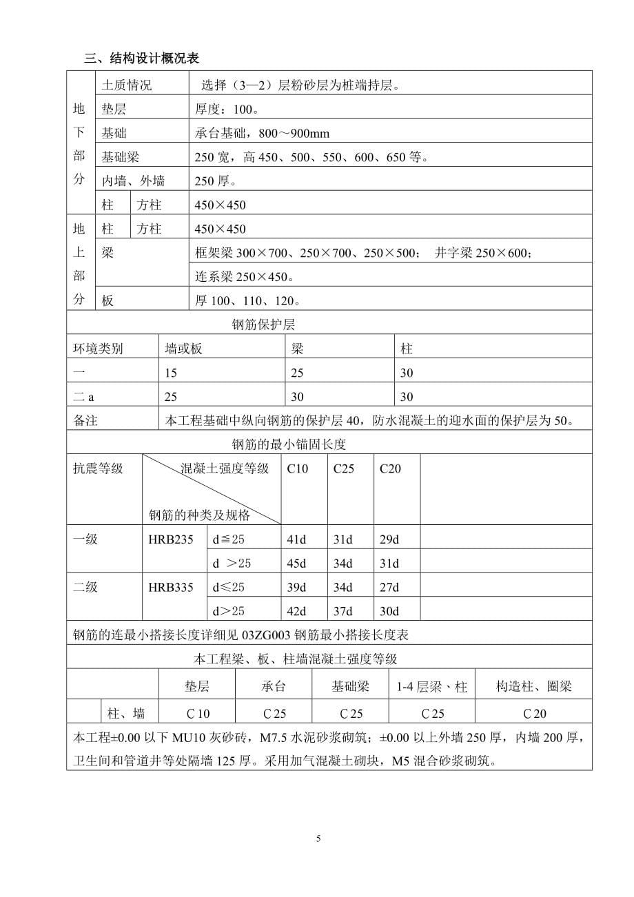 武汉新塔医疗科技新建厂房施工组织设计(正本)_第5页