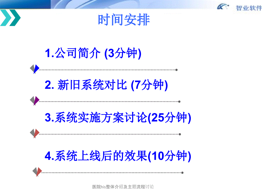 医院his整体介绍及主题流程讨论_第2页