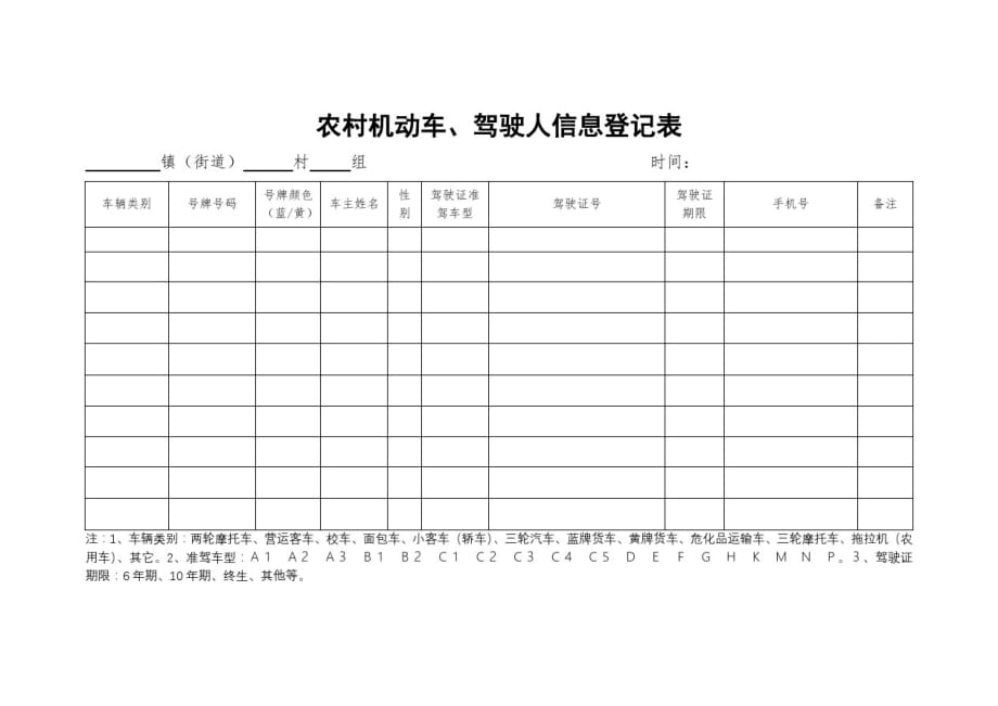 农村机动车、驾驶人信息登记表_第1页