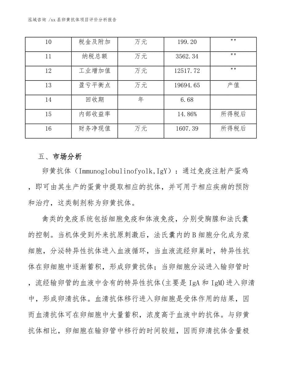 xx县卵黄抗体项目评价分析报告（参考模板）_第5页