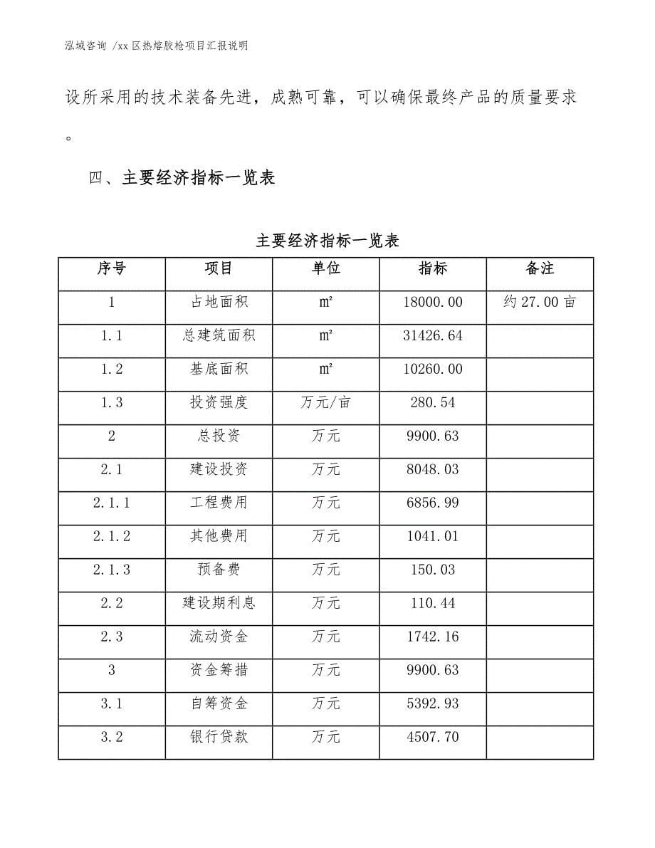 xx区热熔胶枪项目汇报说明（模板参考）_第5页