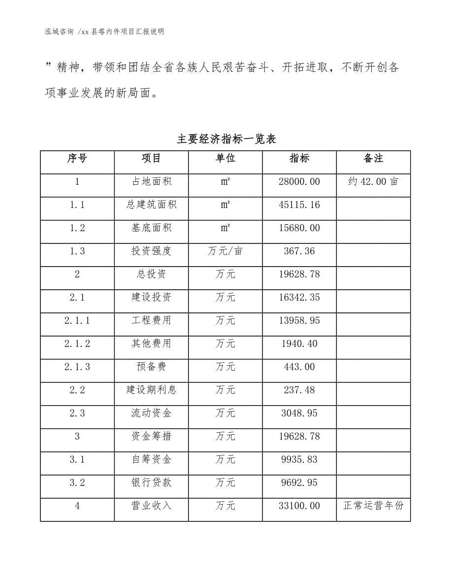 xx县塔内件项目汇报说明（模板范文）_第5页