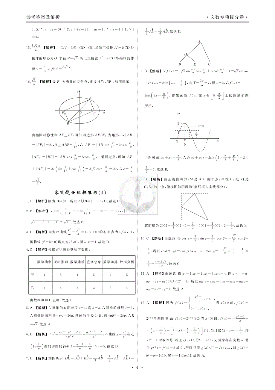 专项提分卷文数答案_第4页