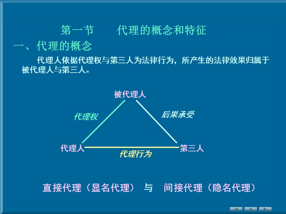 A代理概述PPT课件_第2页