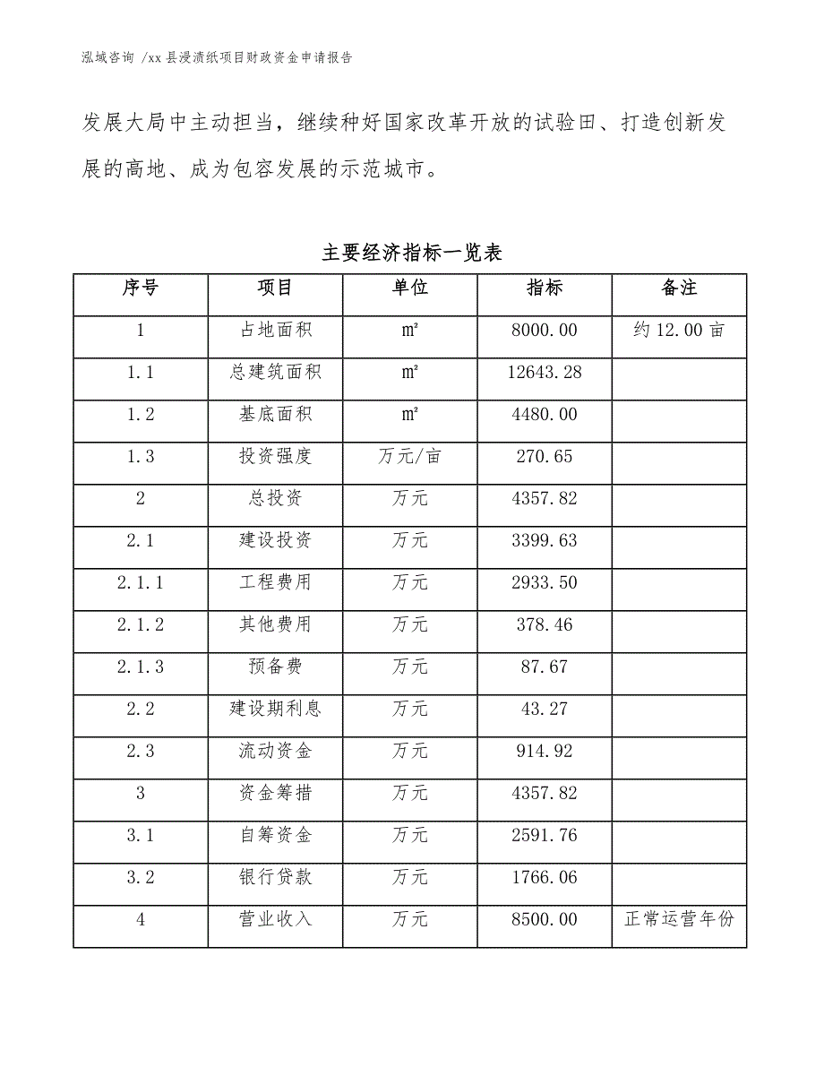 xx县浸渍纸项目财政资金申请报告（模板参考）_第4页