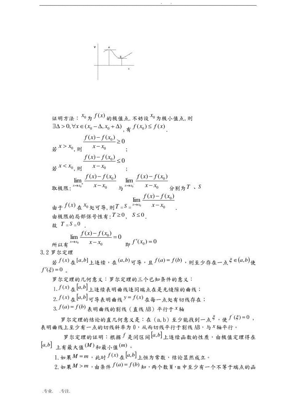 微分中值定理证明与应用分析报告_第5页