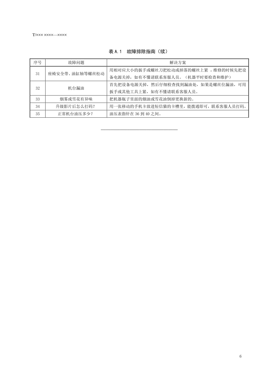 商用动漫游戏机故障排除指南_第3页