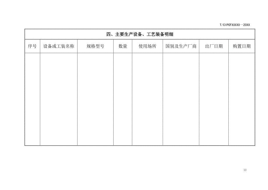 建设工程用塑料管道产品供应商评价申请书、企业诚信承诺自我说明、供应商评价表_第5页