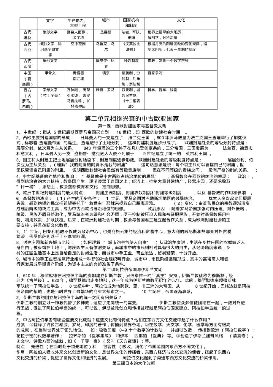 人教版八年级上册历史与社会复习提纲-7页_第5页