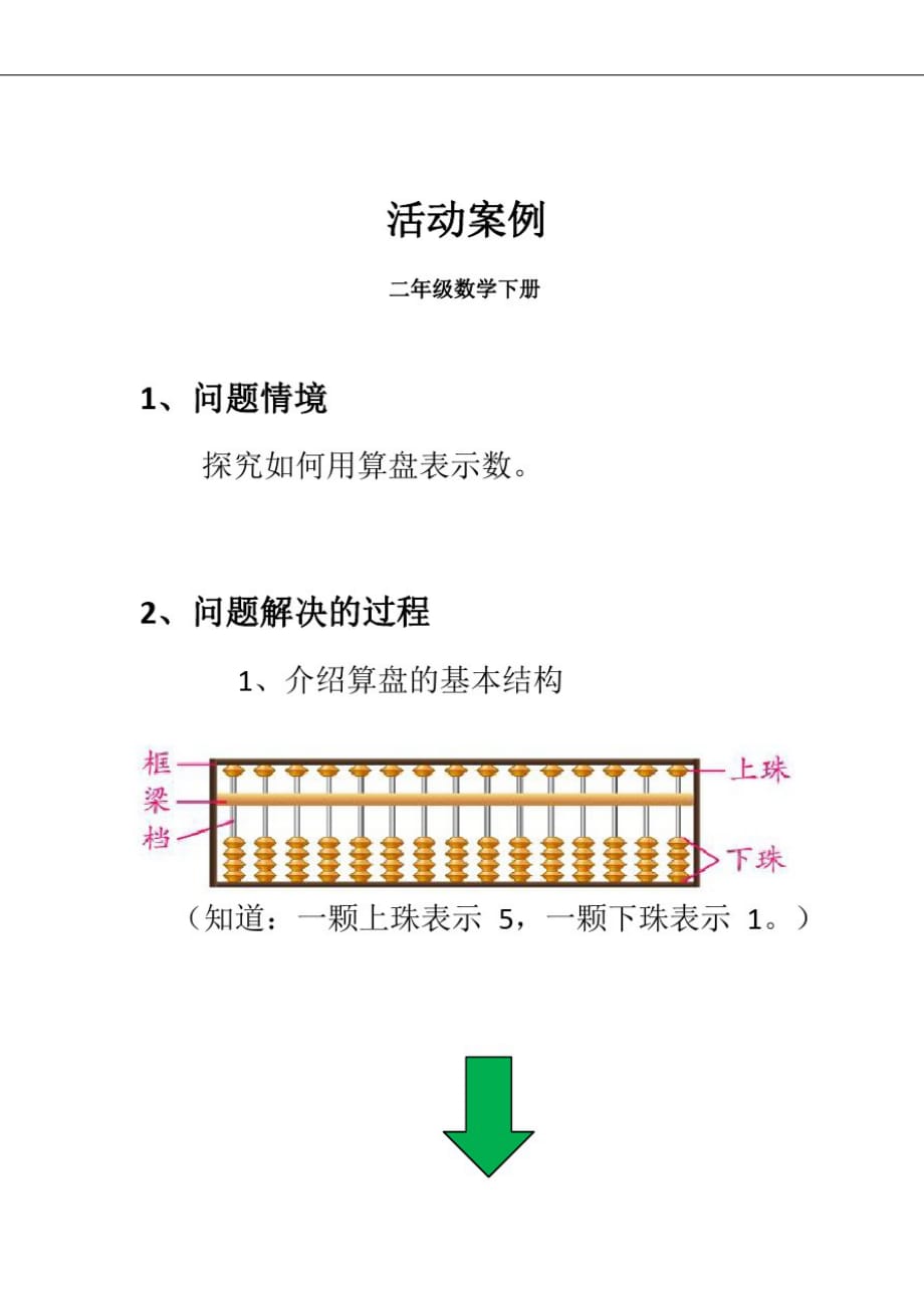 技术支持的发现与解决问题探究如何用算盘表示数_第1页