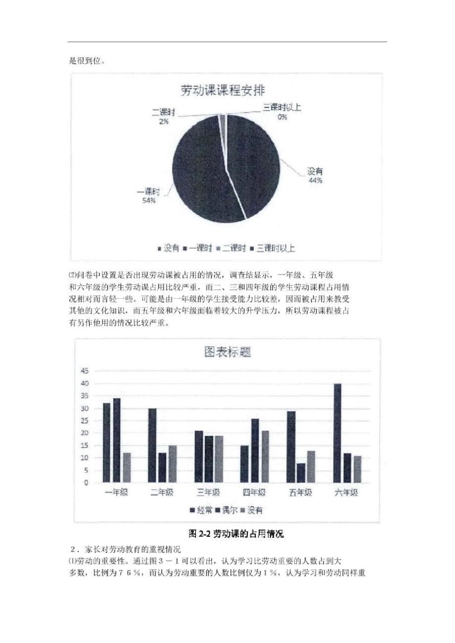 当代小学生劳动教育问题及对策研究_第5页