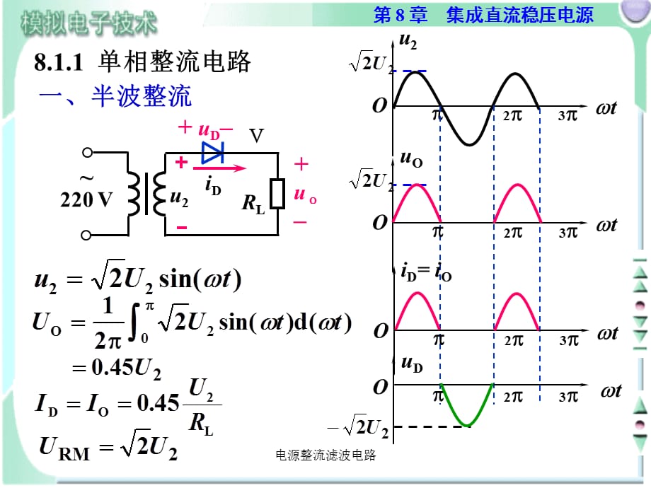 电源整流滤波电路PPT课件_第3页