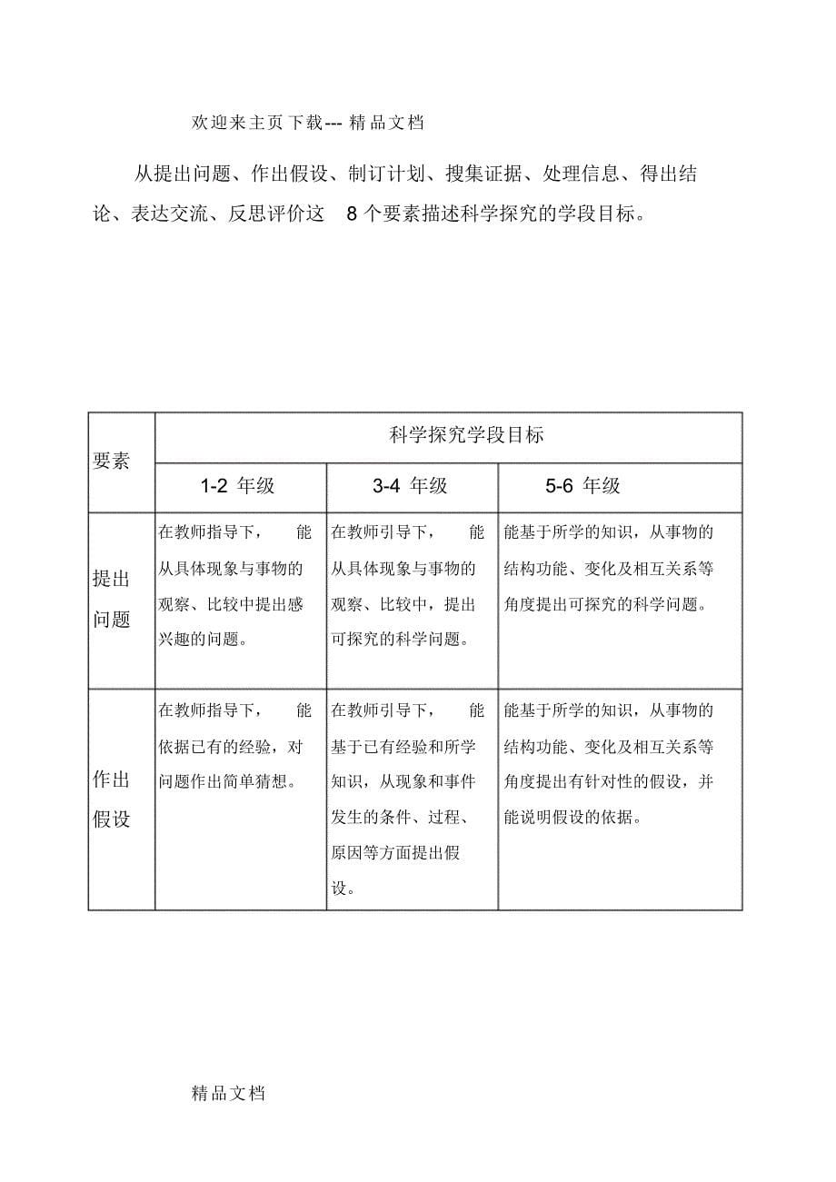 最新义务教育小学科学课程目标2017版_第5页