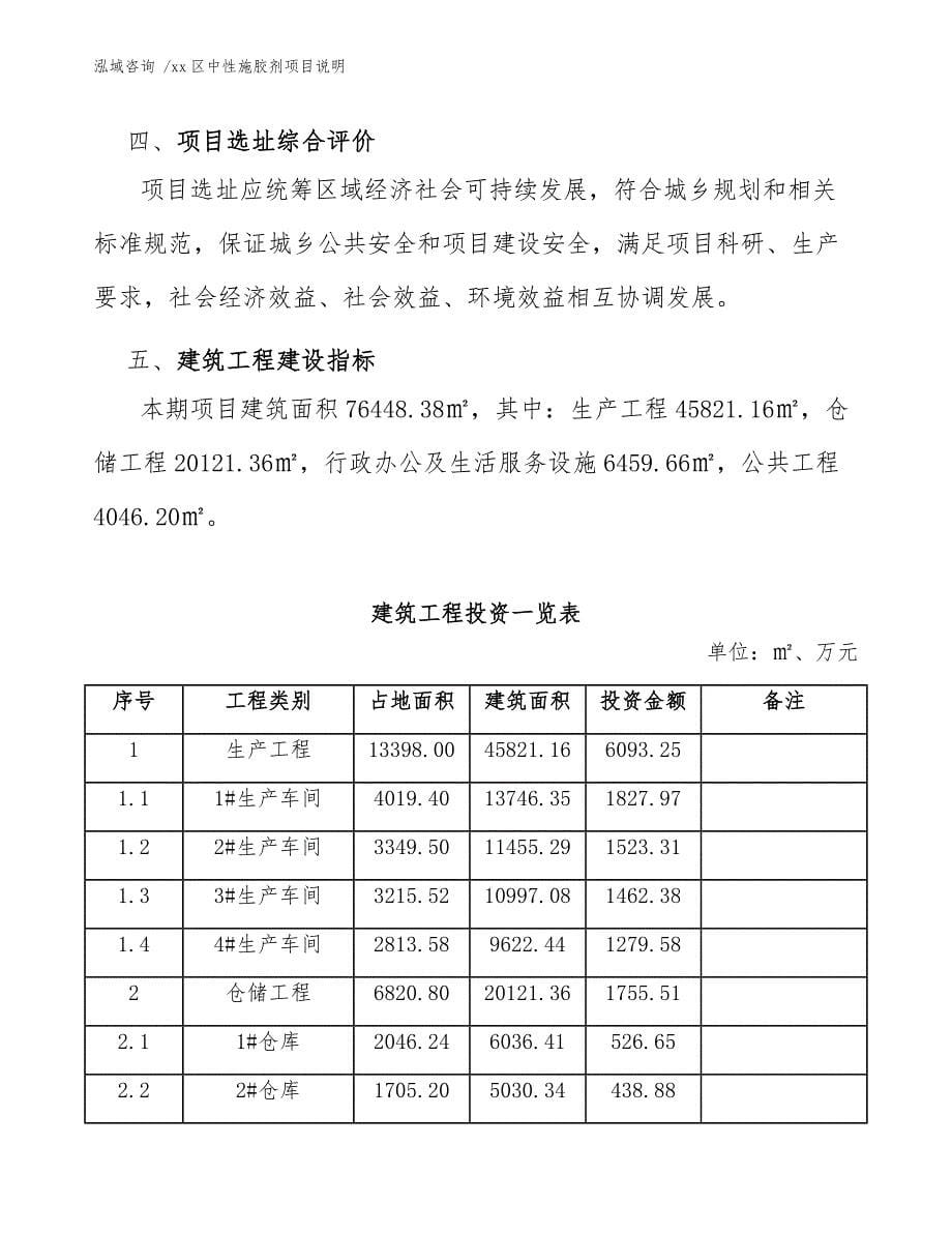 xx区中性施胶剂项目说明（范文）_第5页