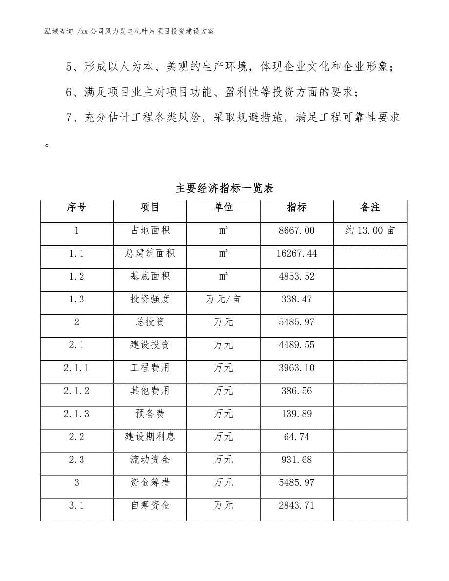 xx公司风力发电机叶片项目投资建设方案（模板范文）_第5页