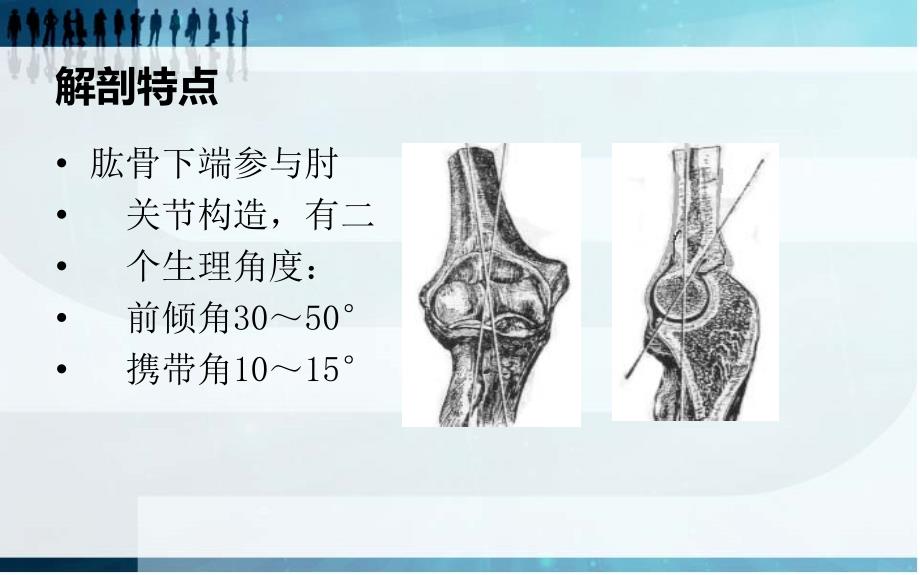 肱骨髁上骨折 (3)_第4页