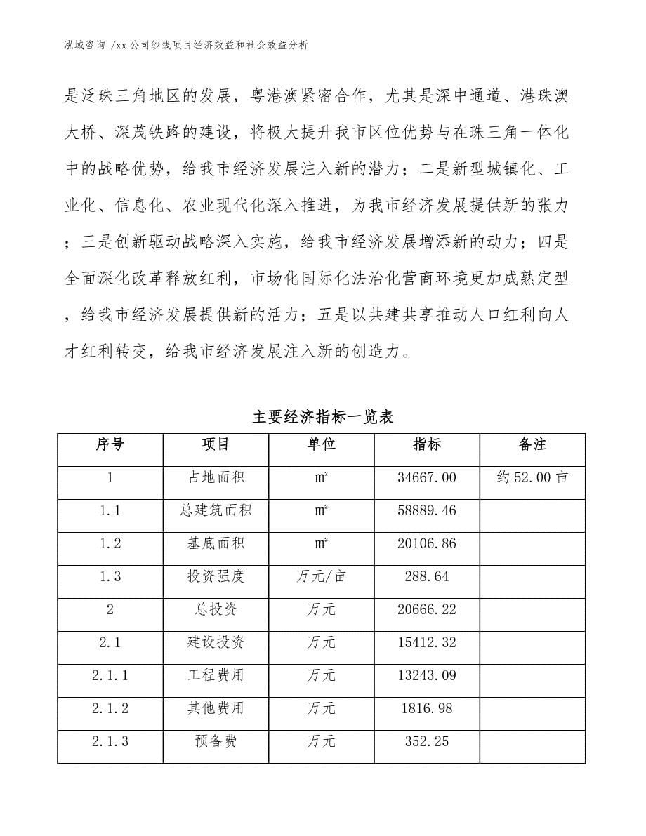 xx公司纱线项目经济效益和社会效益分析（模板参考）_第5页