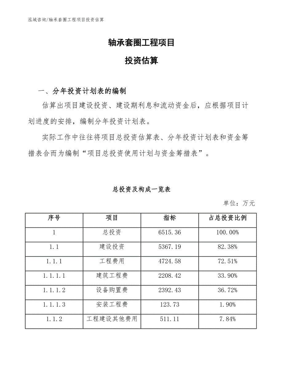 轴承套圈工程项目投资估算（工程管理）_第1页