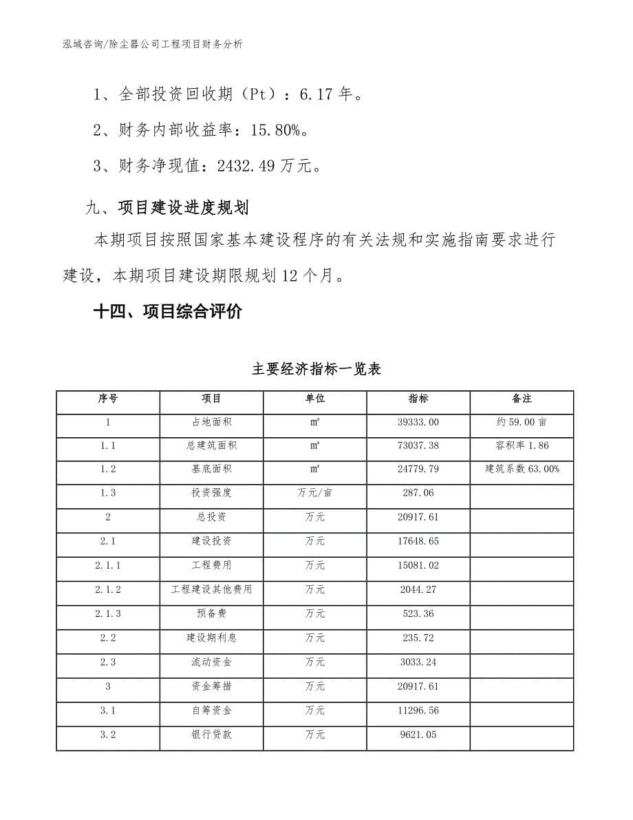 除尘器公司工程项目财务分析（工程项目组织与管理）_第5页