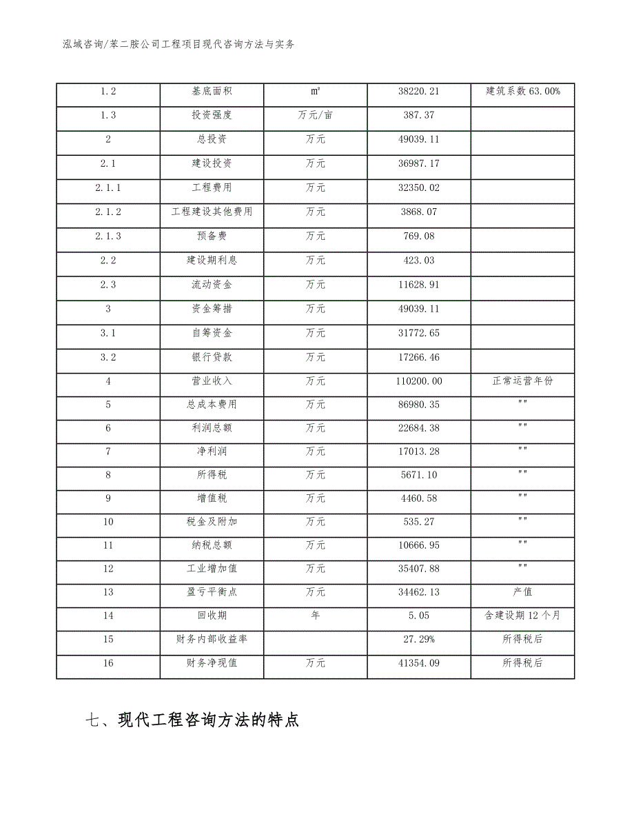 苯二胺公司工程项目现代咨询方法与实务（完整版）_第4页