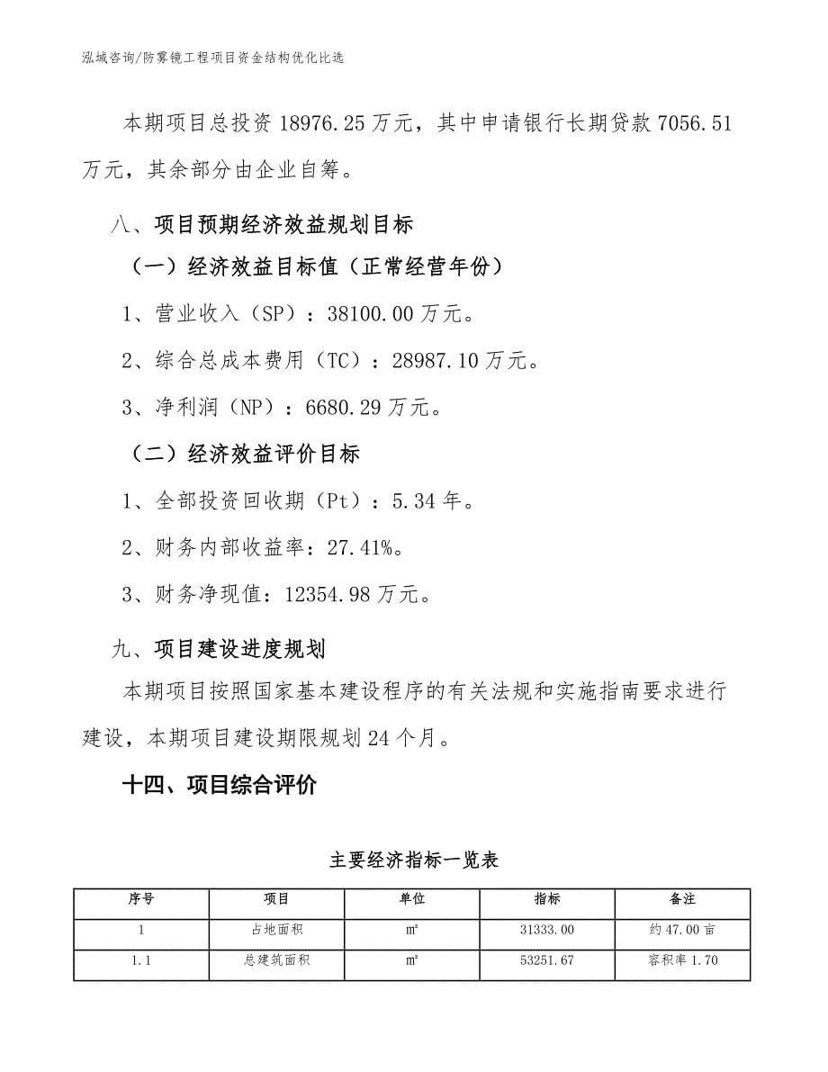 防雾镜工程项目资金结构优化比选（工程项目组织与管理）_第5页