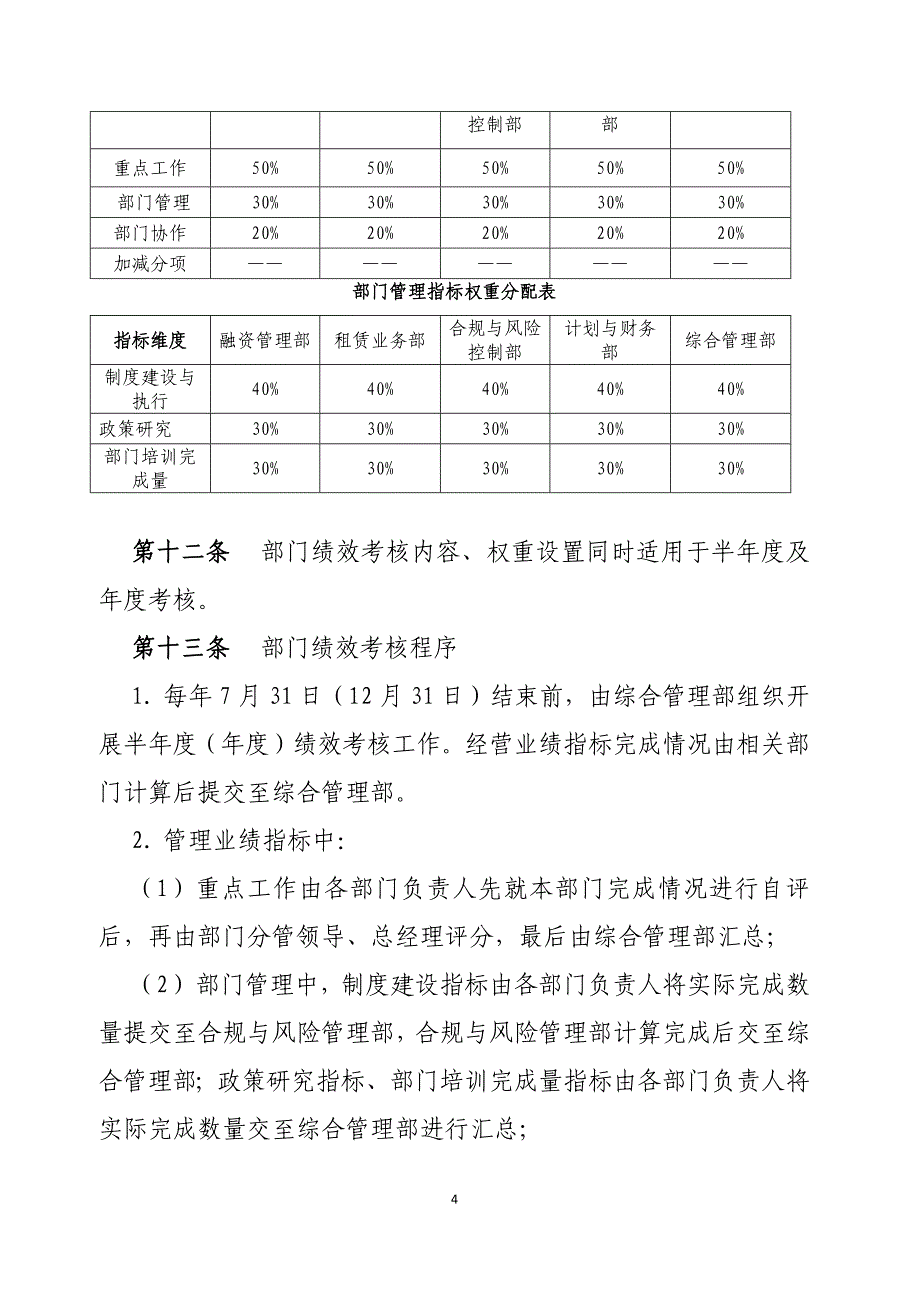 DT融资租赁有限公司员工绩效考核管理办法_第4页