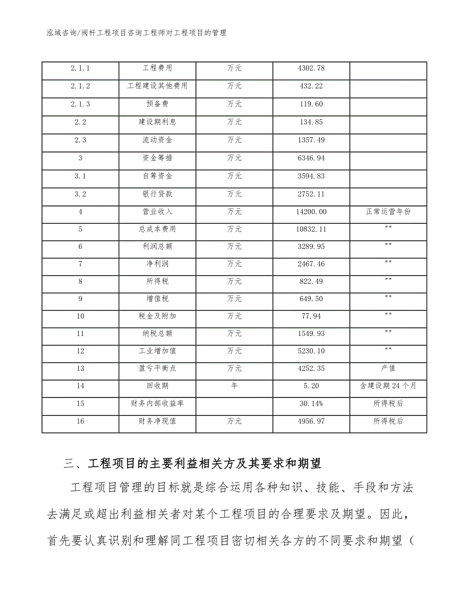 阀杆工程项目咨询工程师对工程项目的管理（工程项目管理）_第4页