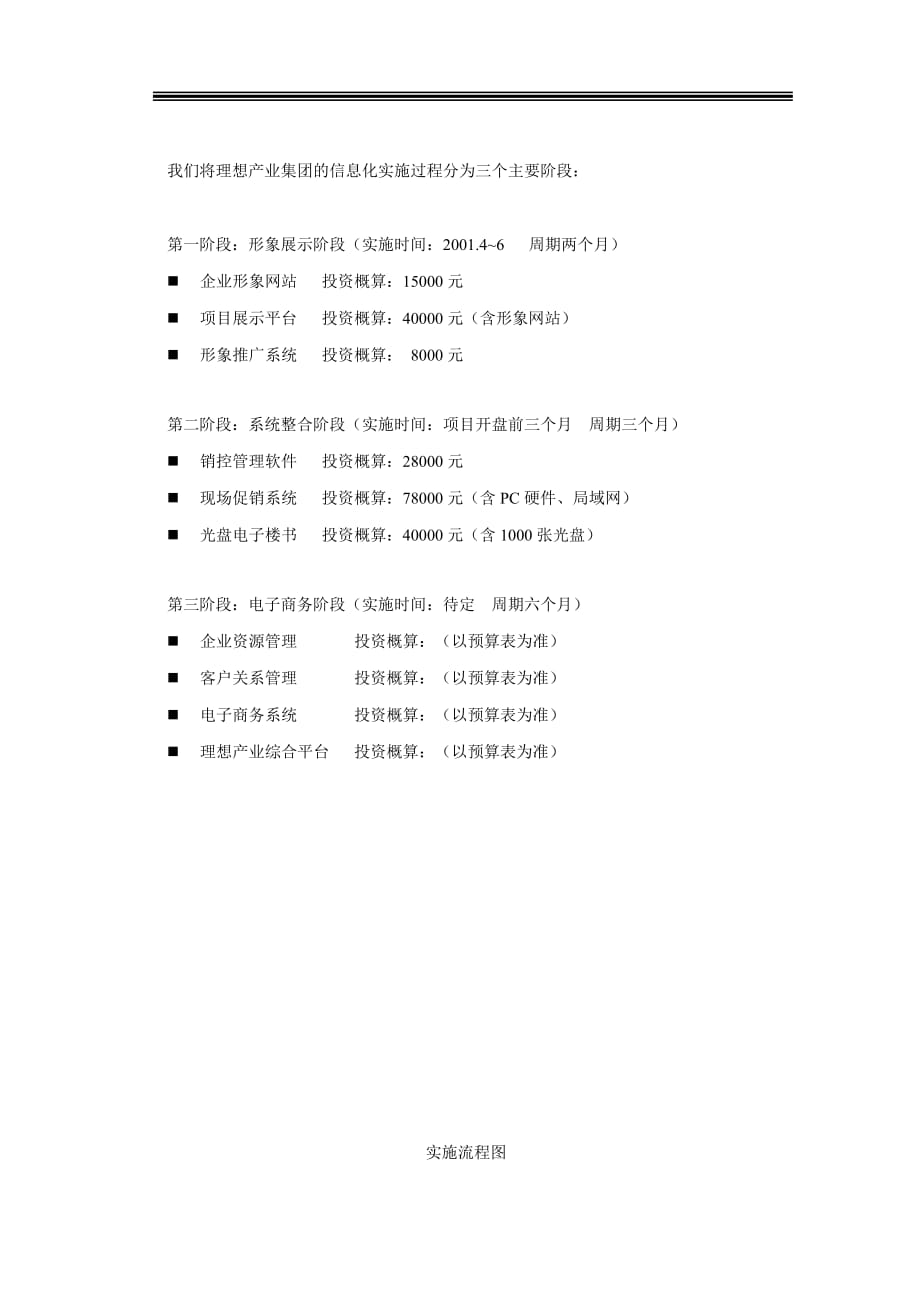 房地产全面信息化解决方案_第3页