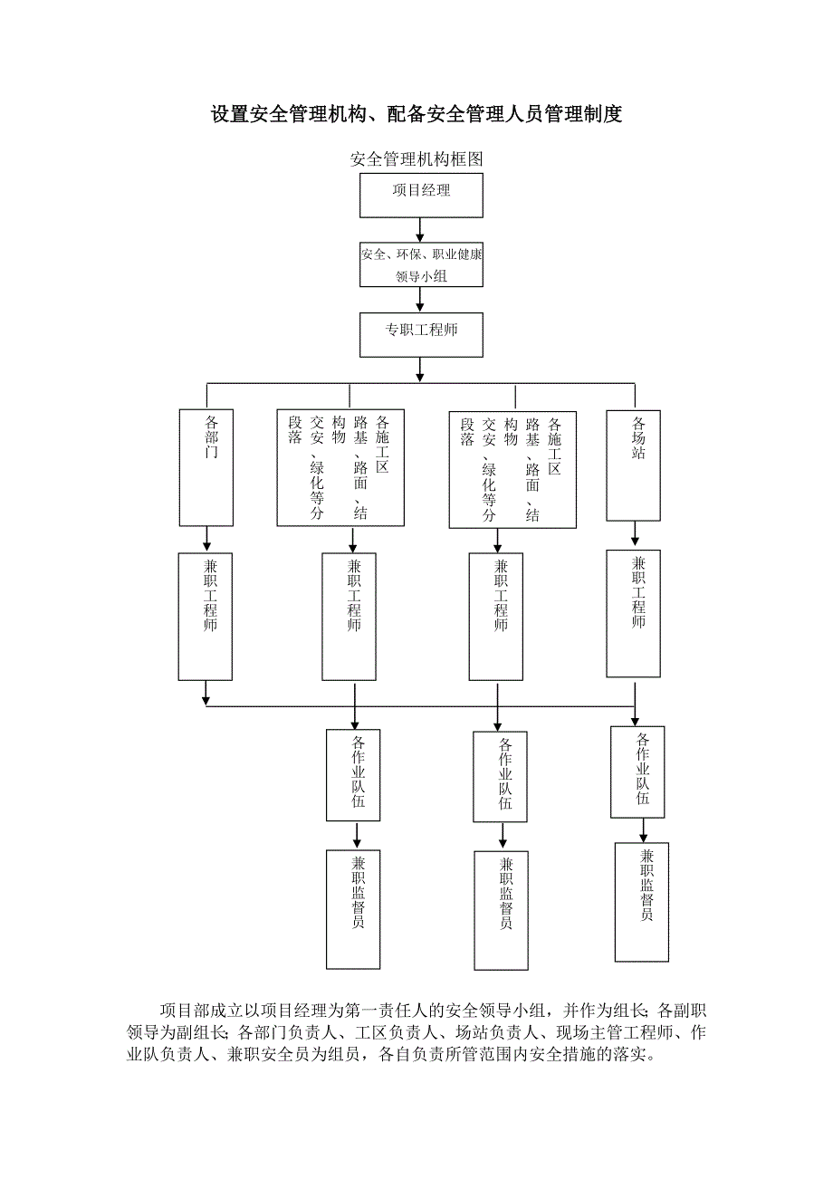 安全管理制度汇编DOCX 44页_第4页