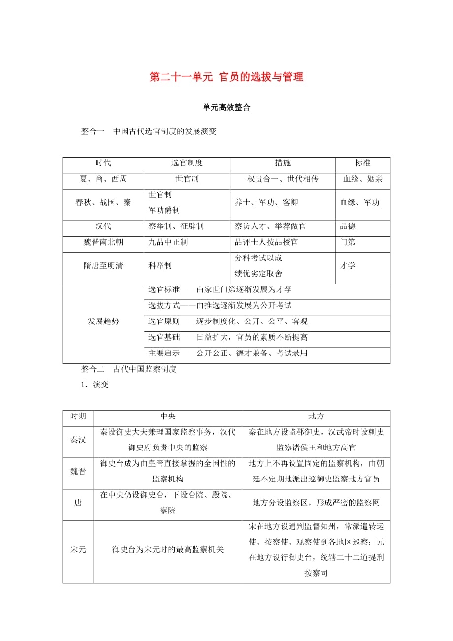 第二十一单元官员的选拔与管理单元高效整合学案-- 高考历史一轮复习统编版（2019）选择性必修1_第1页