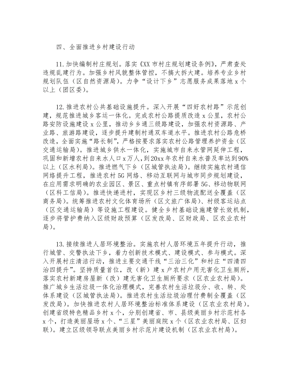 2021年全面推动乡村振兴实施供借鉴_第4页