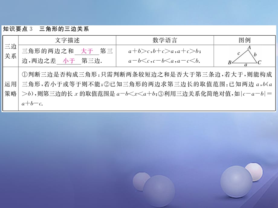 八级数学上册 .. 三角形的边（小册子）课件 （新版）新人教版_第3页