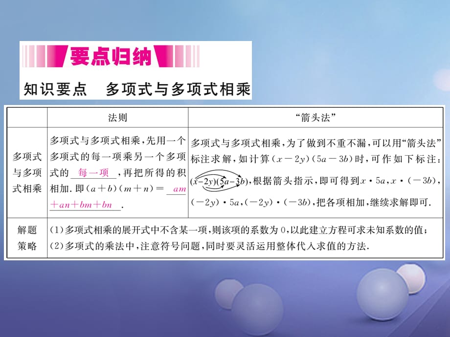 八级数学上册 4..4 第课时 多项式与多项式相乘（小册子）课件 （新版）新人教版_第2页