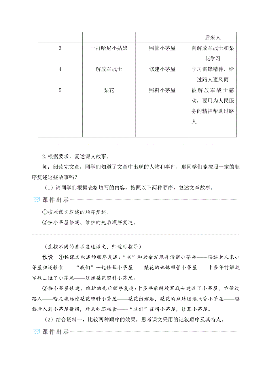 七年级语文下册语文第四单元《驿路梨花》教学教案_第3页