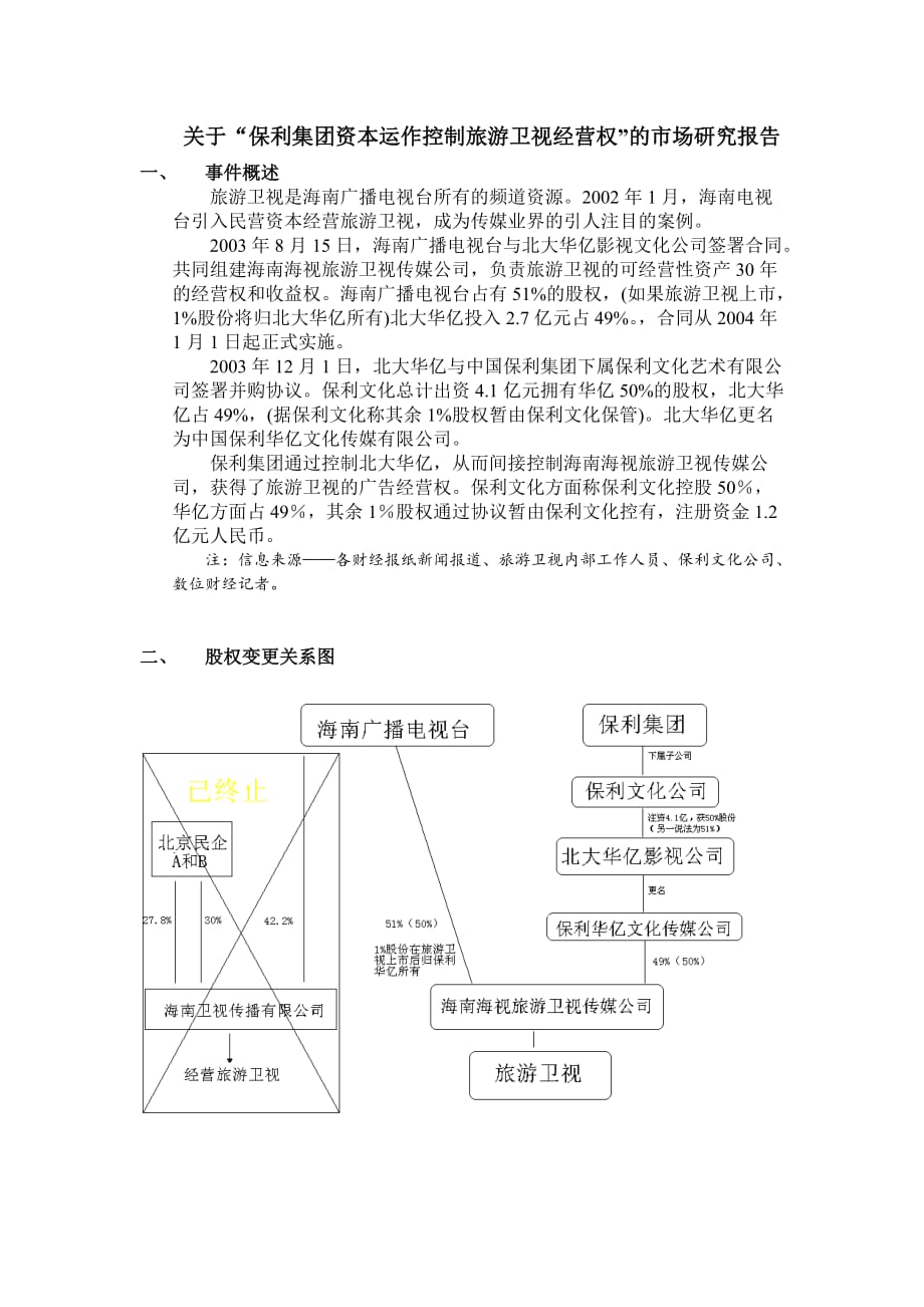 关于“保利集团资本运作控制旅游卫视经营权”的市场研究报告DOC_第1页