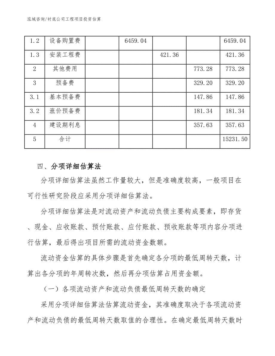 衬底公司工程项目投资估算（完整版）_第5页