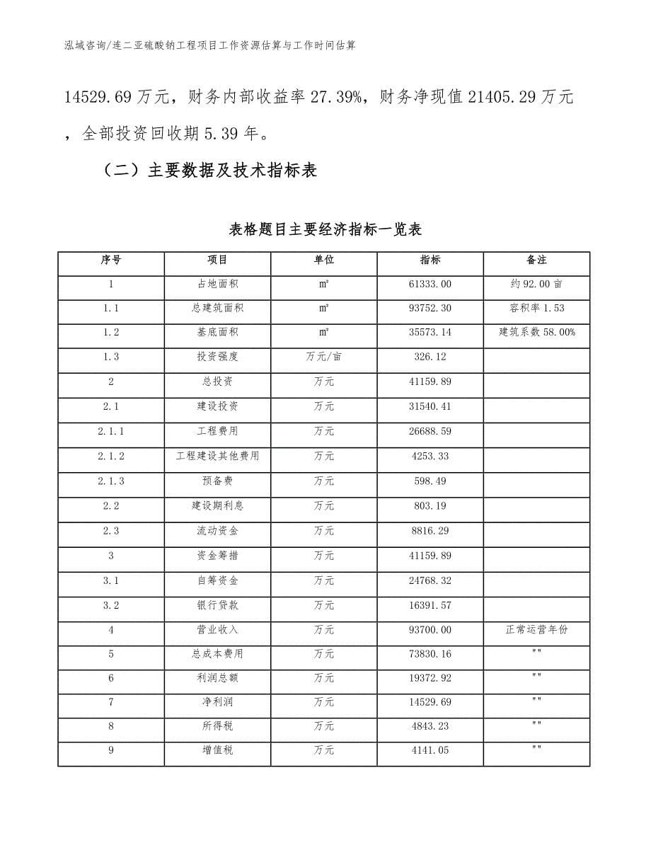 连二亚硫酸钠工程项目工作资源估算与工作时间估算（完整版）_第5页