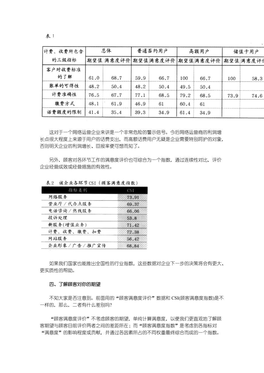 顾客满意案例剖析DOC_第5页