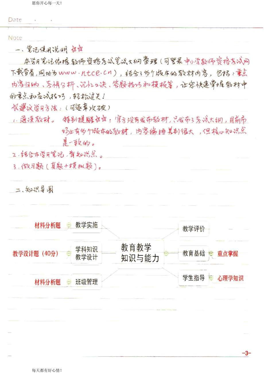 全国教师资格证考试最新小学【教育教学知识与能力】学习笔记_第3页