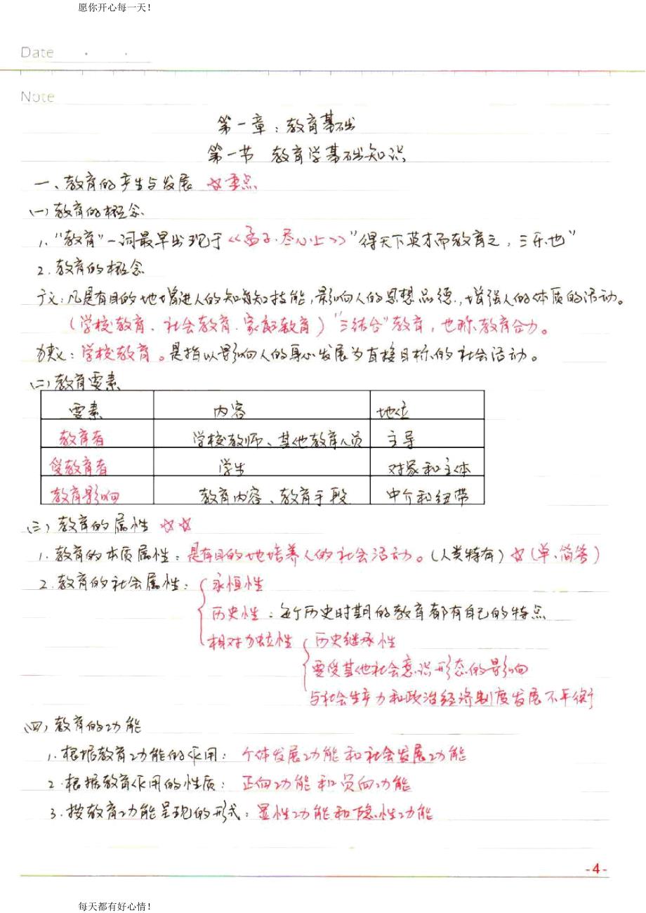 全国教师资格证考试最新小学【教育教学知识与能力】学习笔记_第4页