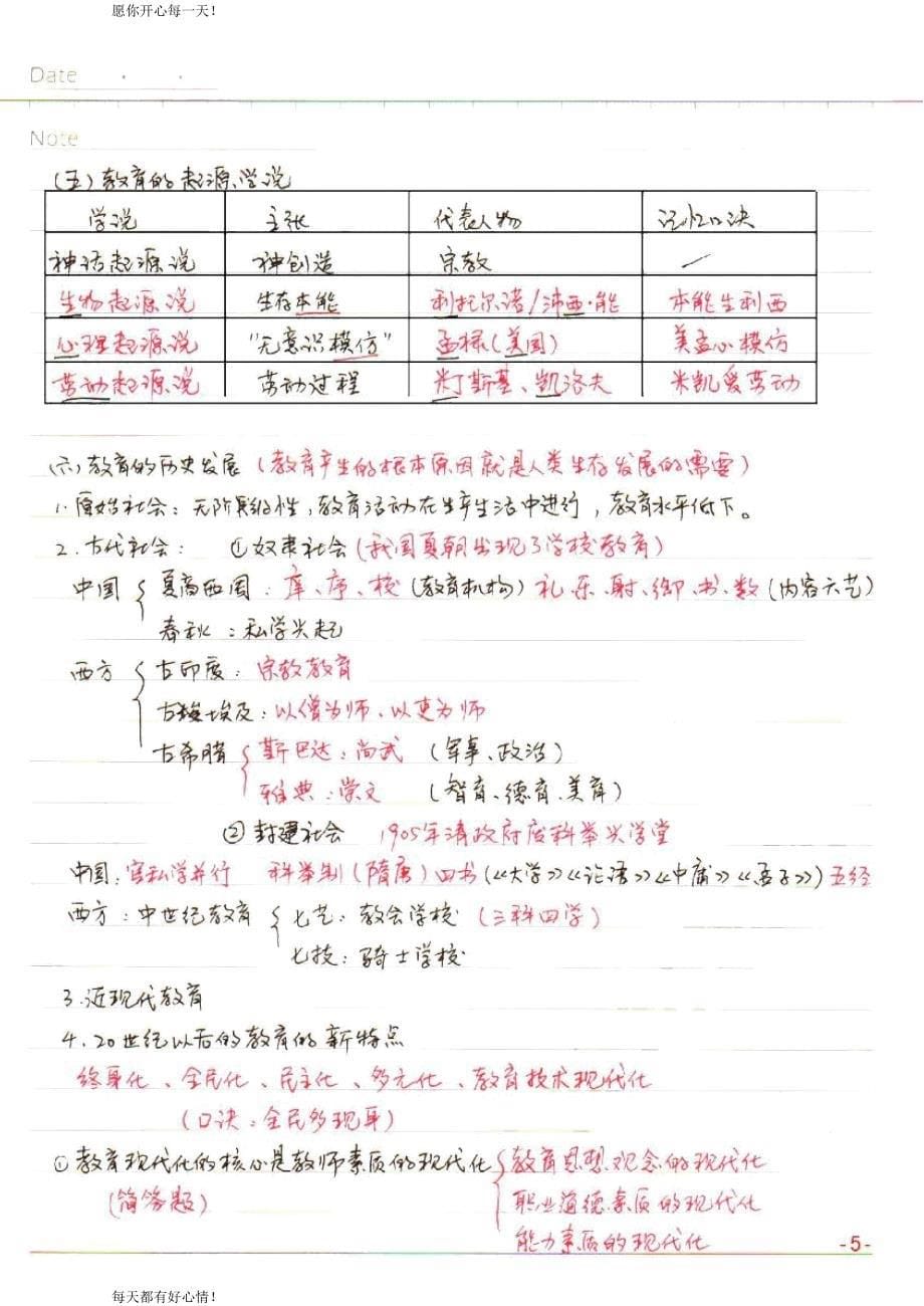 全国教师资格证考试最新小学【教育教学知识与能力】学习笔记_第5页